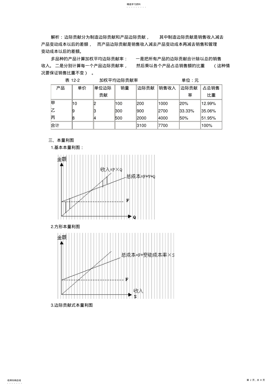 2022年财务管理基础知识概论10002 .pdf_第2页