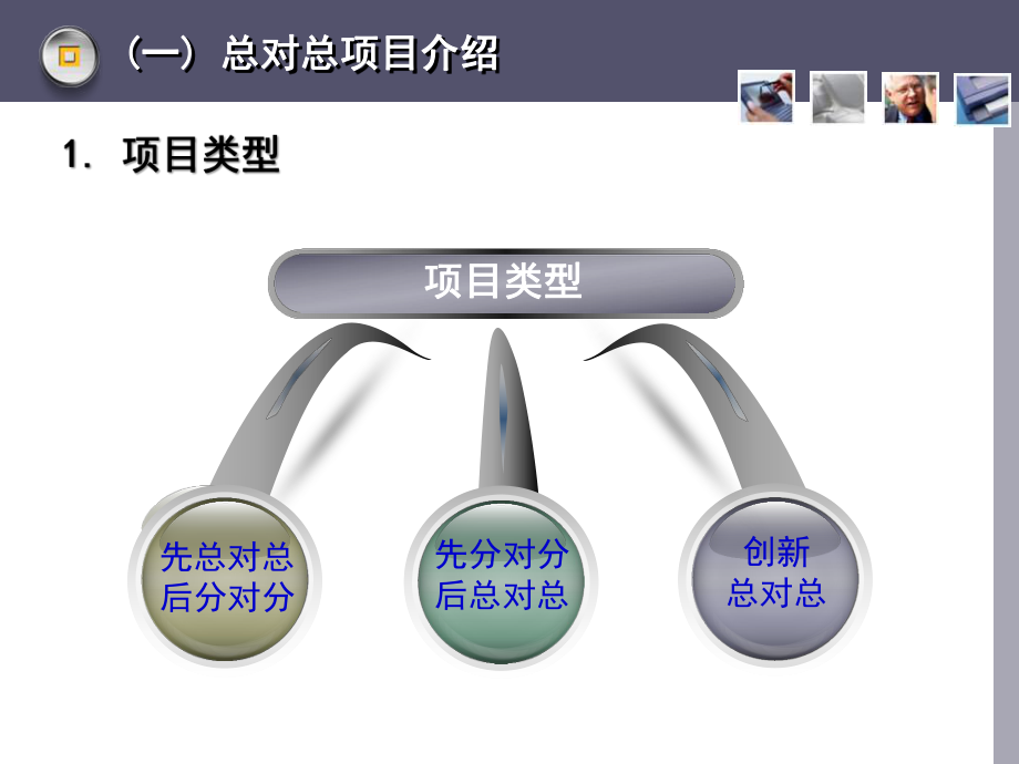 车行渠道拓展技巧ppt课件.ppt_第2页