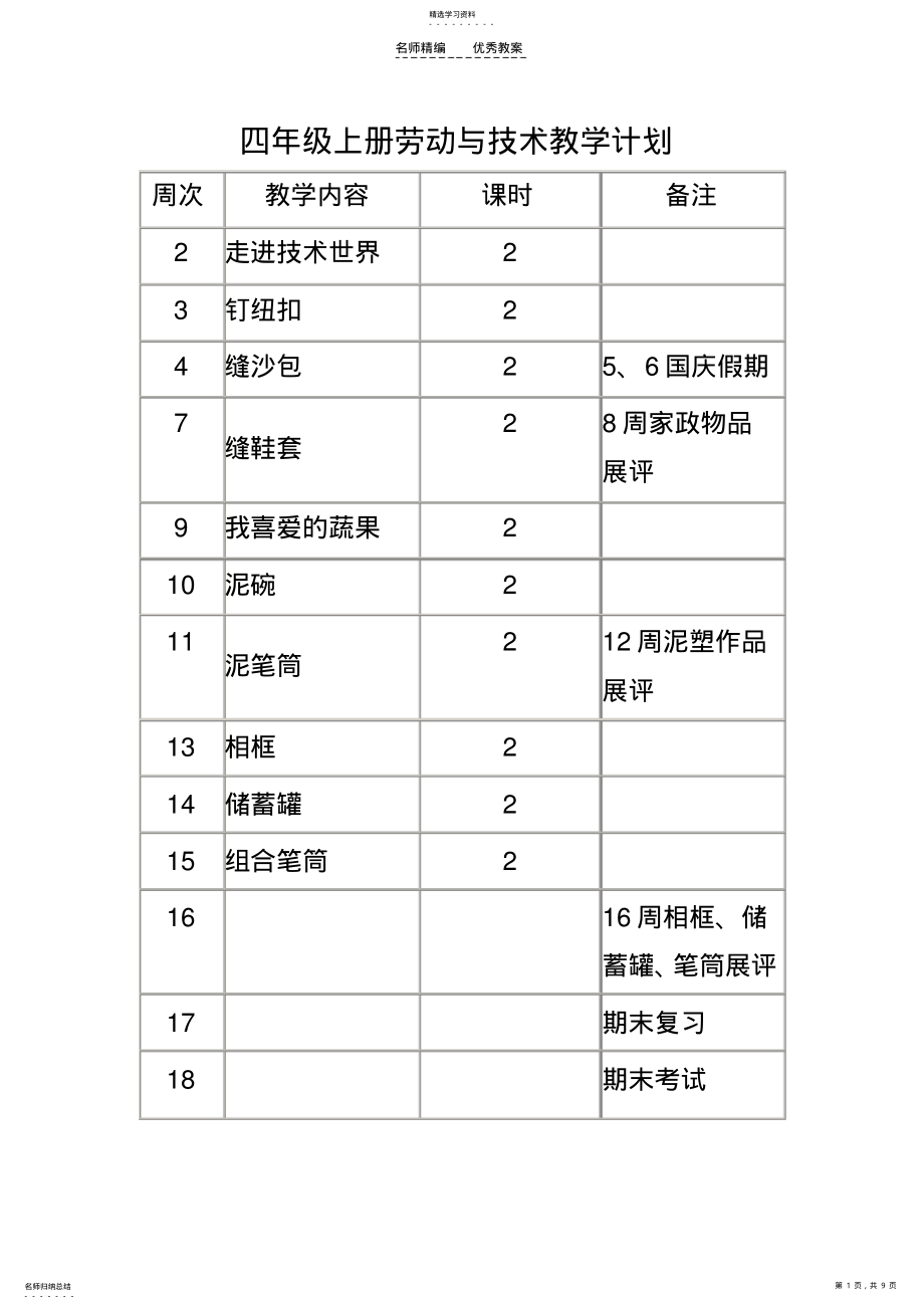 2022年四年级劳动与技术教案 .pdf_第1页