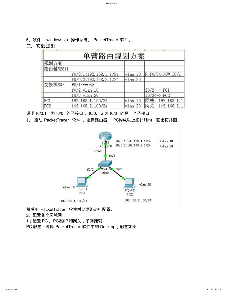 2022年单臂路由实验报告 .pdf_第2页