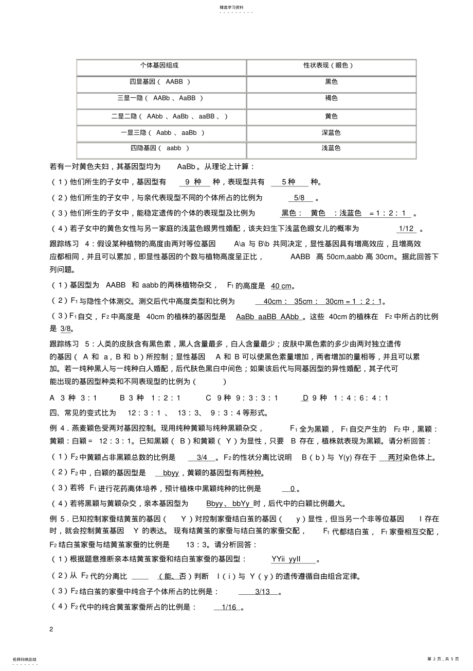 2022年关于基因自由组合定律中9331的几种变式教师用范文 .pdf_第2页