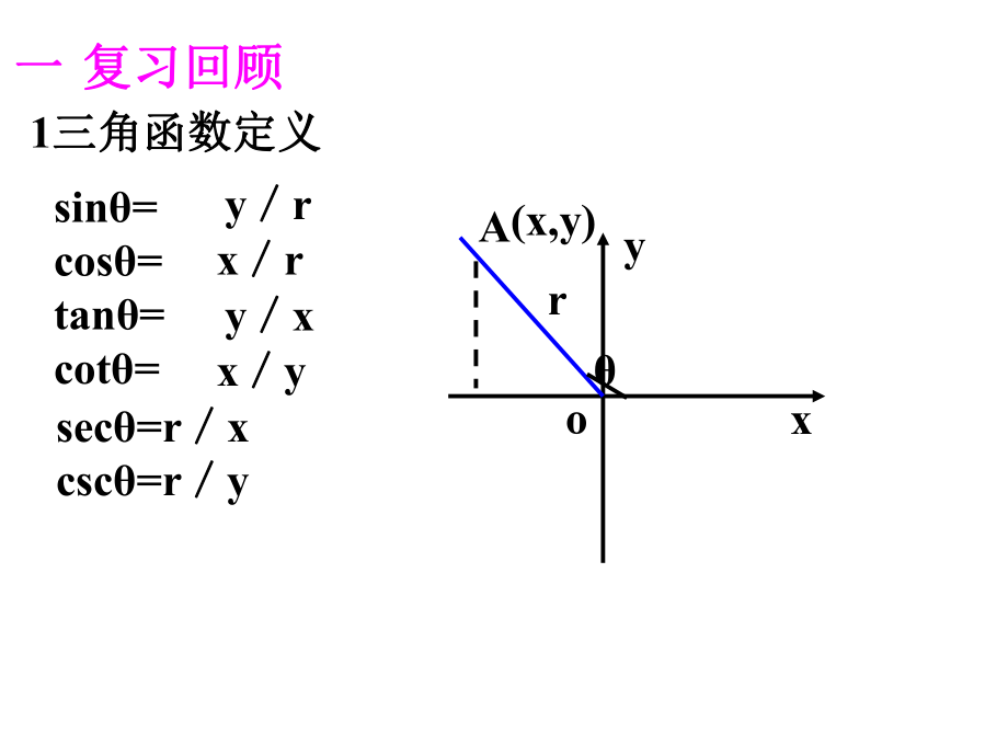 极坐标和直角坐标的互化ppt课件.ppt_第1页