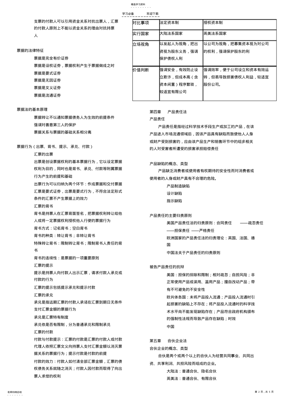 2022年国际商法考试复习知识点 .pdf_第2页