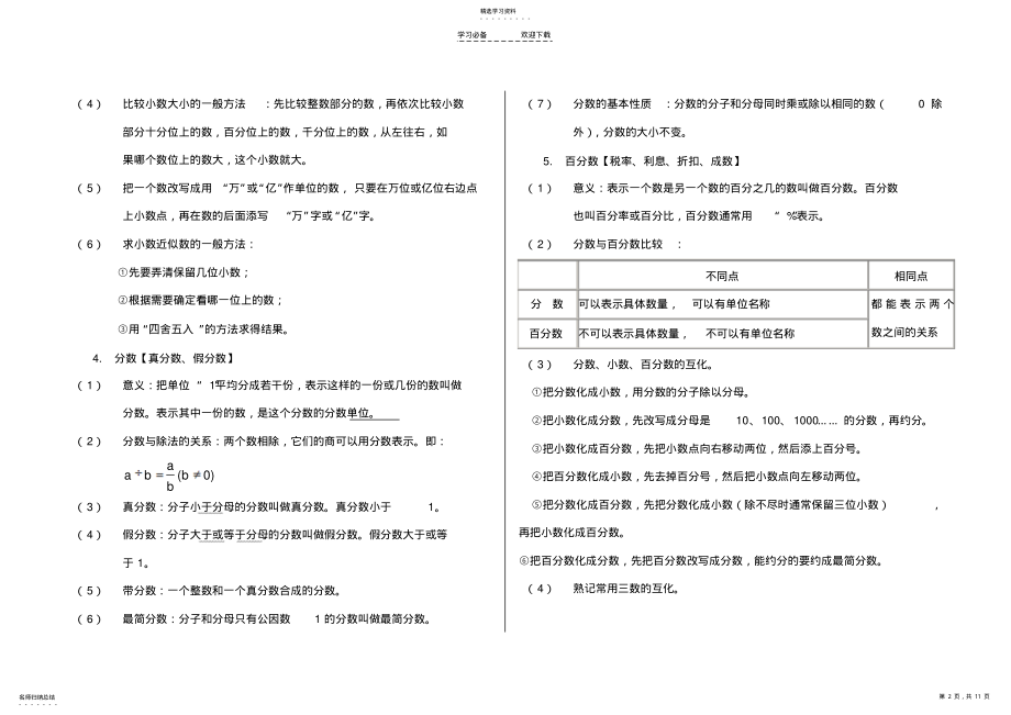 2022年苏教版小学数学总复习基础知识点汇总 .pdf_第2页