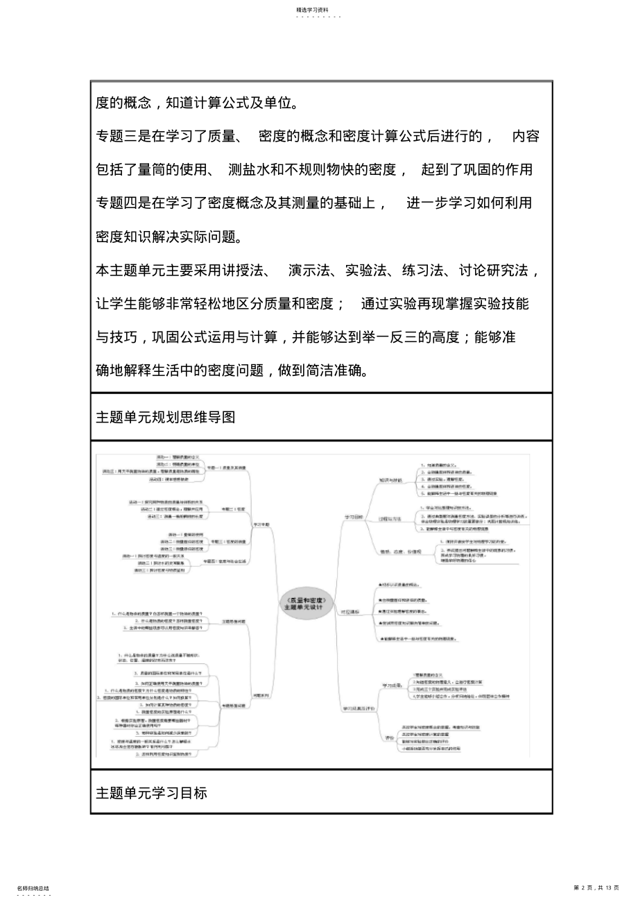 2022年初中物理《质量和密度》主题单元教学设计以及思维导图 2.pdf_第2页