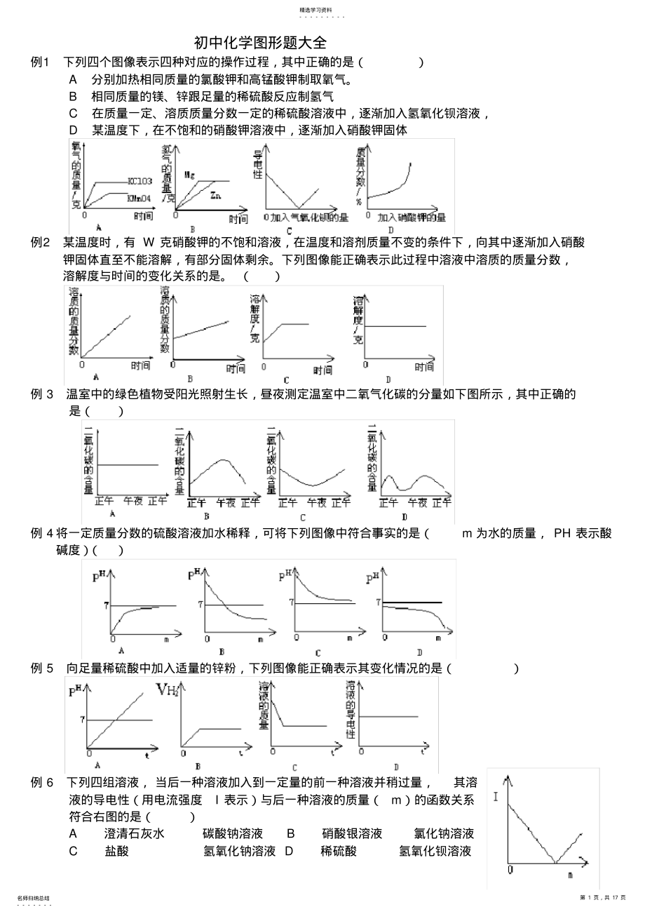 2022年初中化学图像题大全 .pdf_第1页