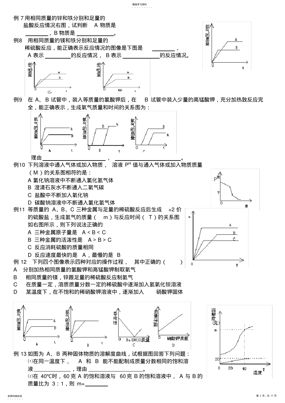 2022年初中化学图像题大全 .pdf_第2页