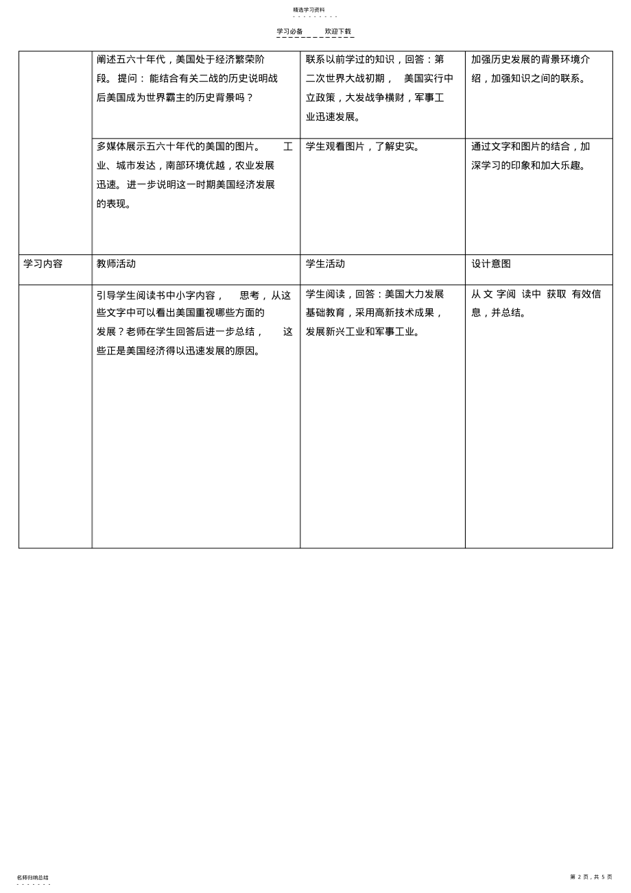 2022年美国经济的发展历史教案 .pdf_第2页