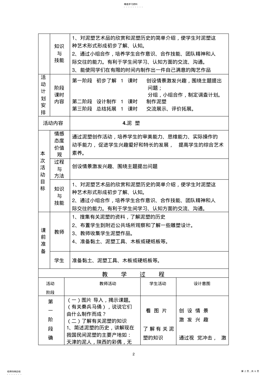 2022年辽师大版小学综合实践五年级上册《泥塑》3课时活动设计 .pdf_第2页