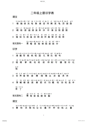 2022年部编人教版语文二年级上册识字表、写字表 .pdf