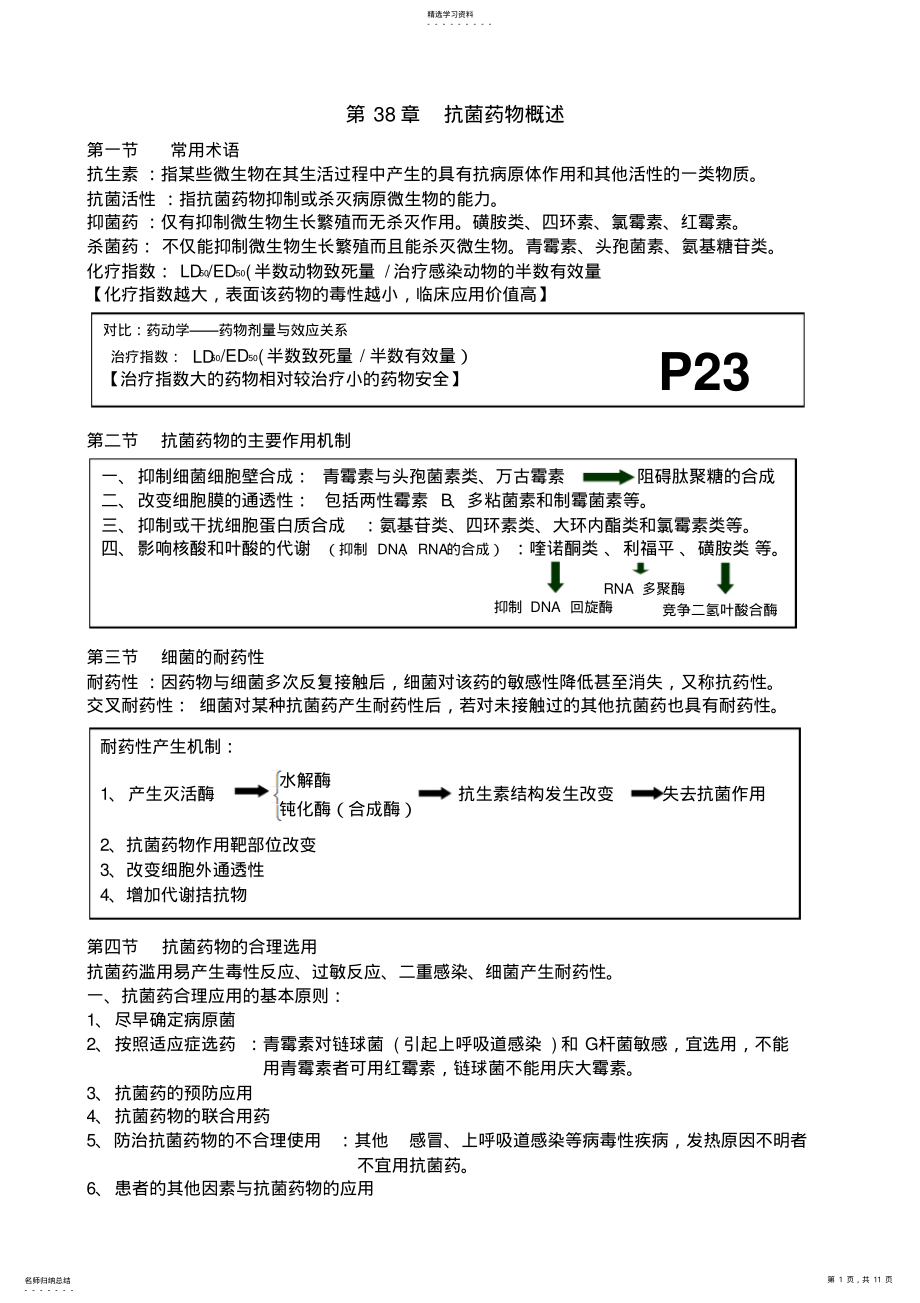 2022年药理学知识点归纳抗生素章节 .pdf_第1页