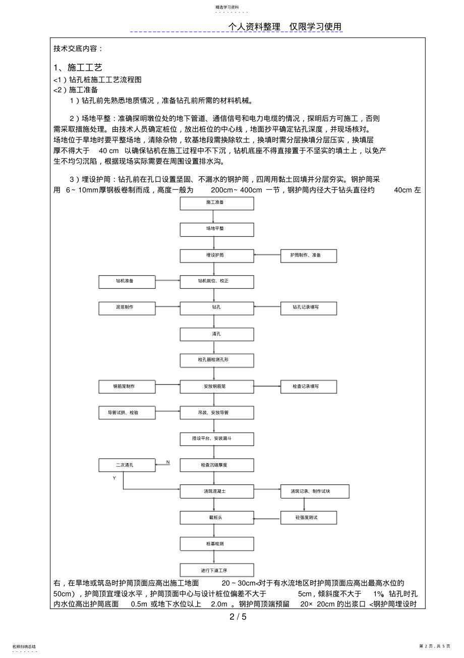 2022年钻孔灌注桩技术交底ccc .pdf_第2页