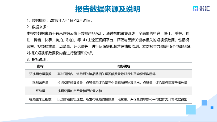 商业计划书和可行性报告下半年电商行业短视频营销数据分析报告.pdf_第2页