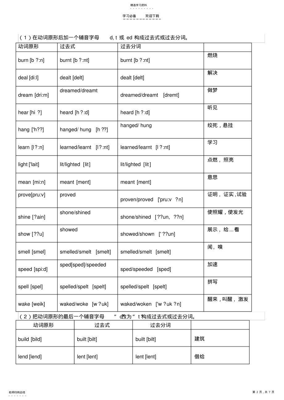 2022年英语不规则动词表2 .pdf_第2页