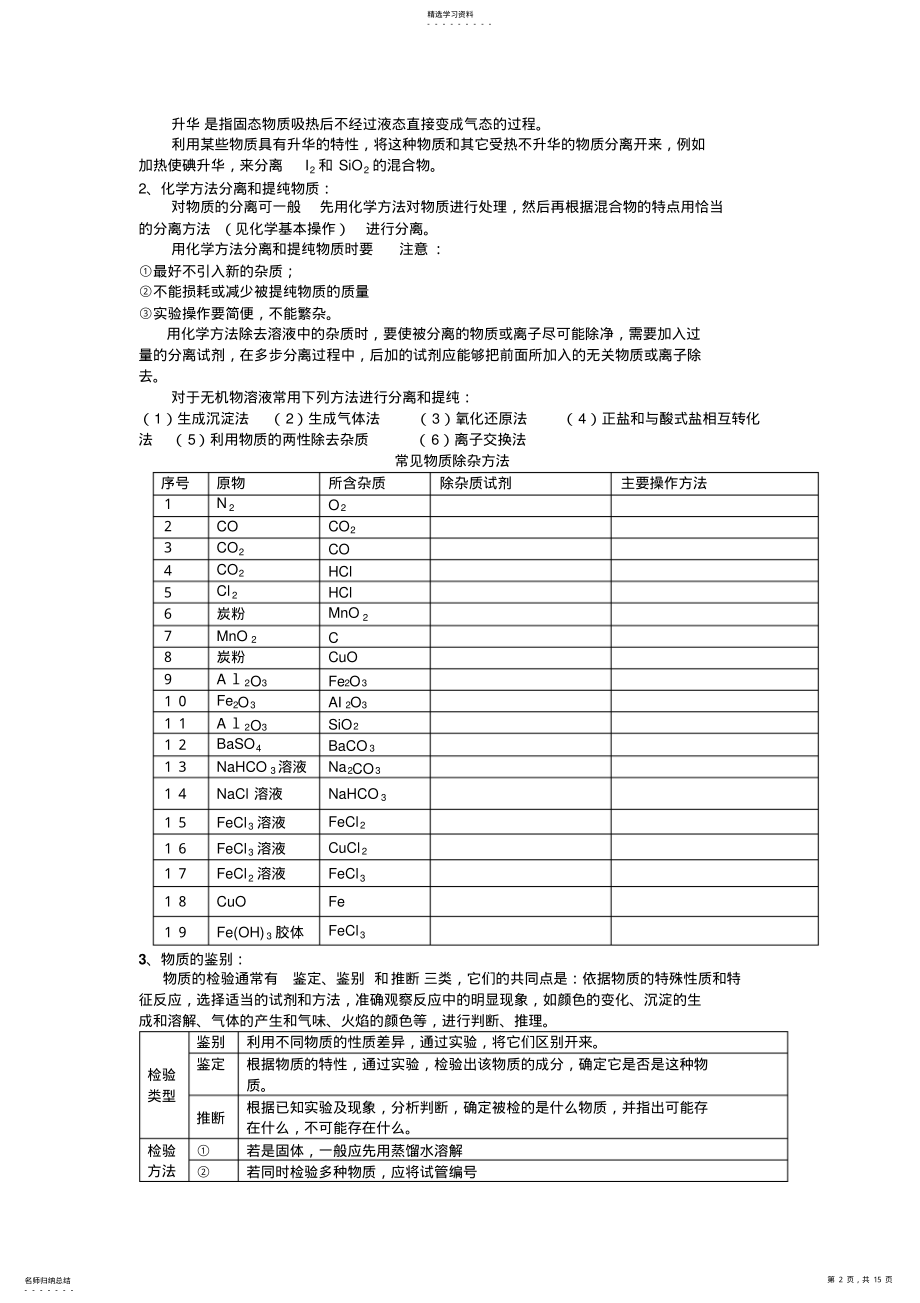 2022年高一化学必修一前三章知识点总结 .pdf_第2页