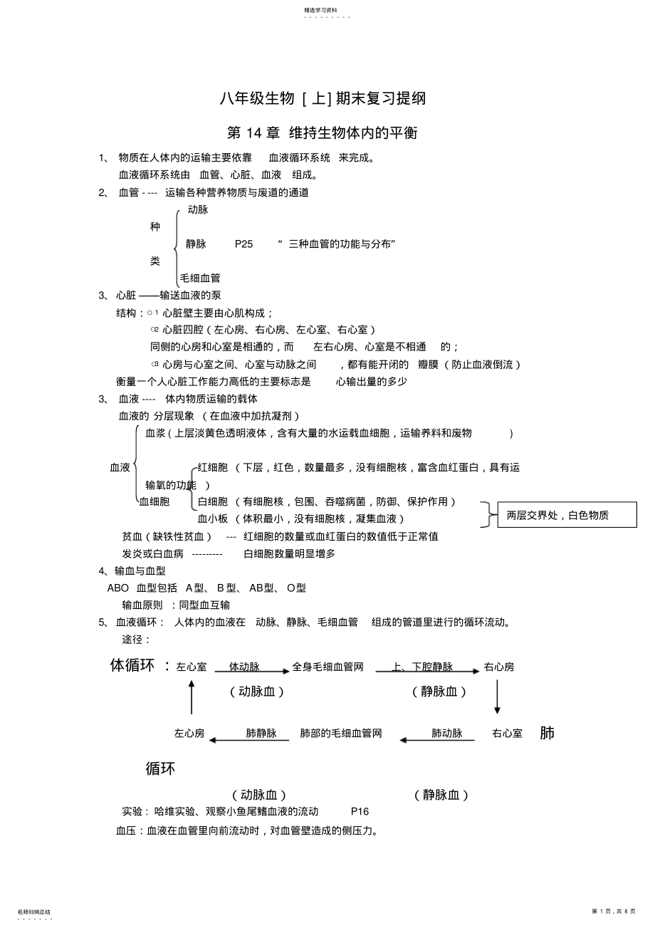 2022年苏科版八年级上学期生物知识点归纳 .pdf_第1页