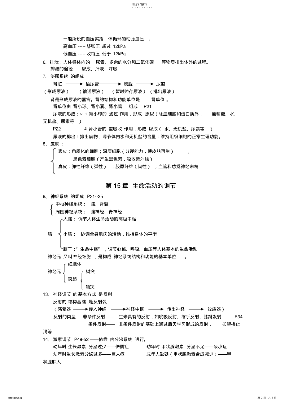 2022年苏科版八年级上学期生物知识点归纳 .pdf_第2页