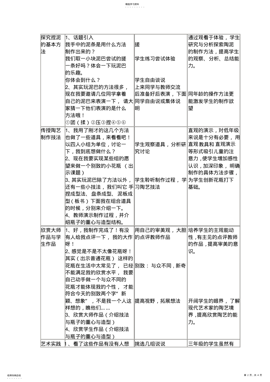 2022年别致的小花瓶教案 .pdf_第2页