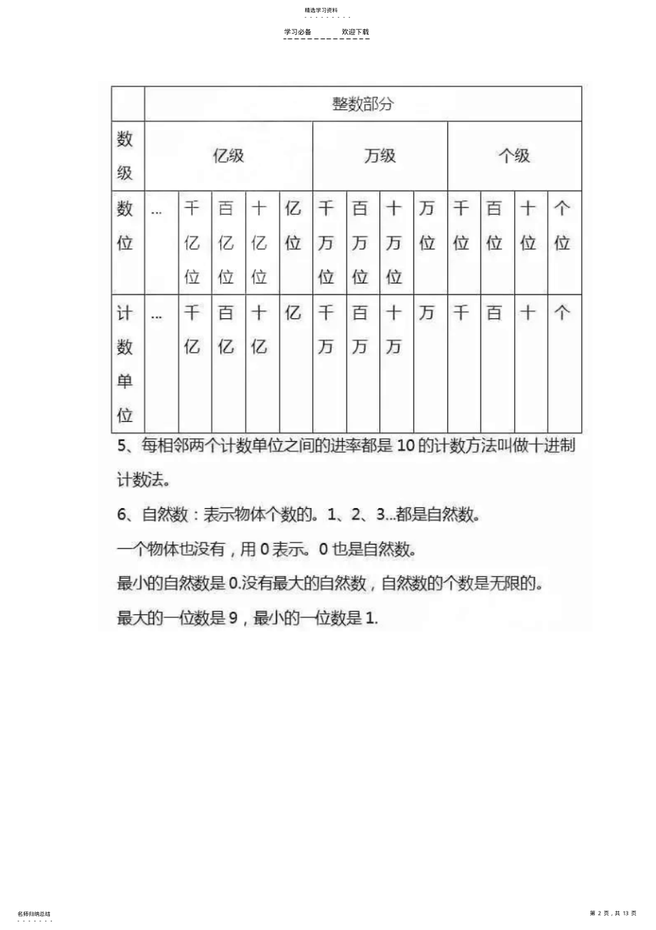 2022年四年级数学上册期中知识点归纳 .pdf_第2页