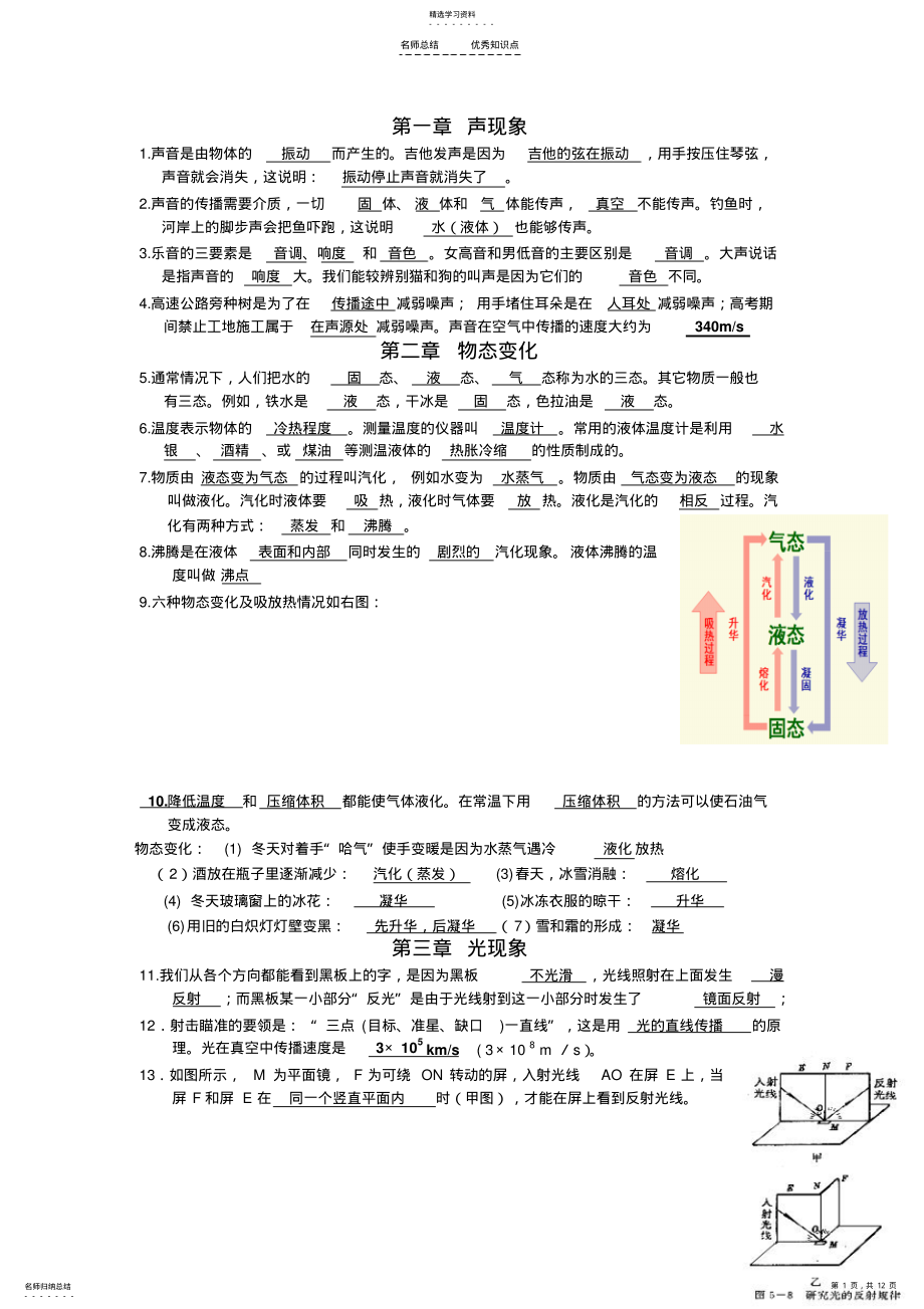 2022年苏科版八年级物理上册知识点及练习题分析 .pdf_第1页