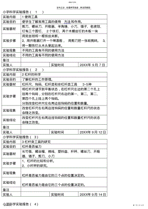 2022年小学六年级科学实验报告 .pdf