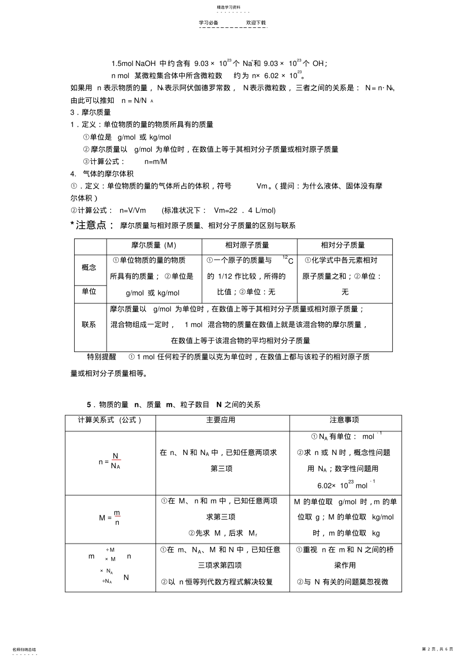 2022年高一化学物质的量知识点归纳 .pdf_第2页