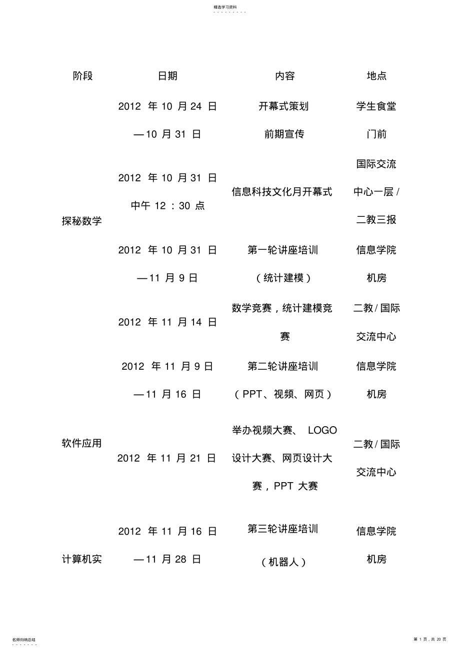 2022年部门安排比赛项目策划 .pdf_第1页