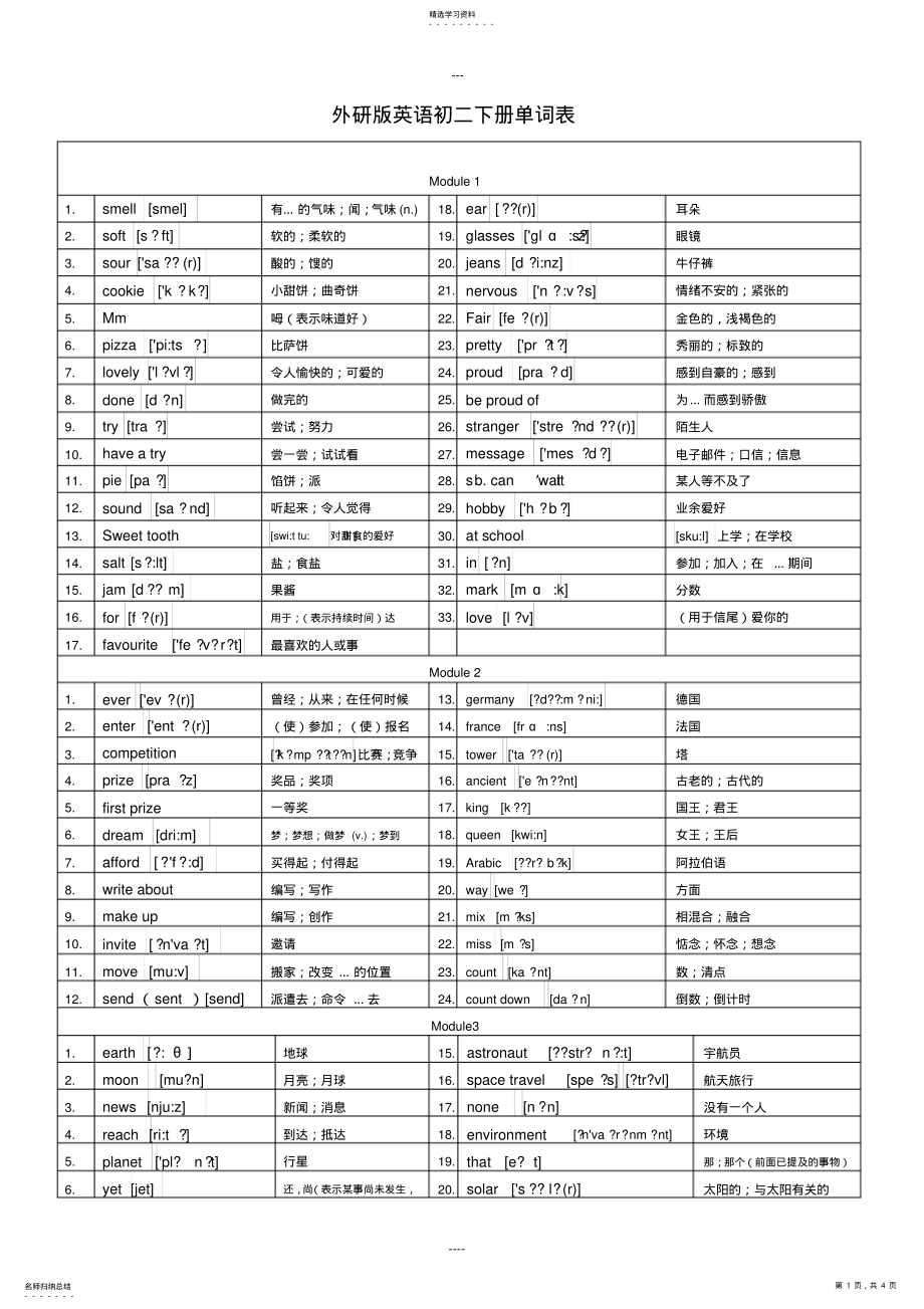 2022年外研版英语初二下册单词表 .pdf_第1页