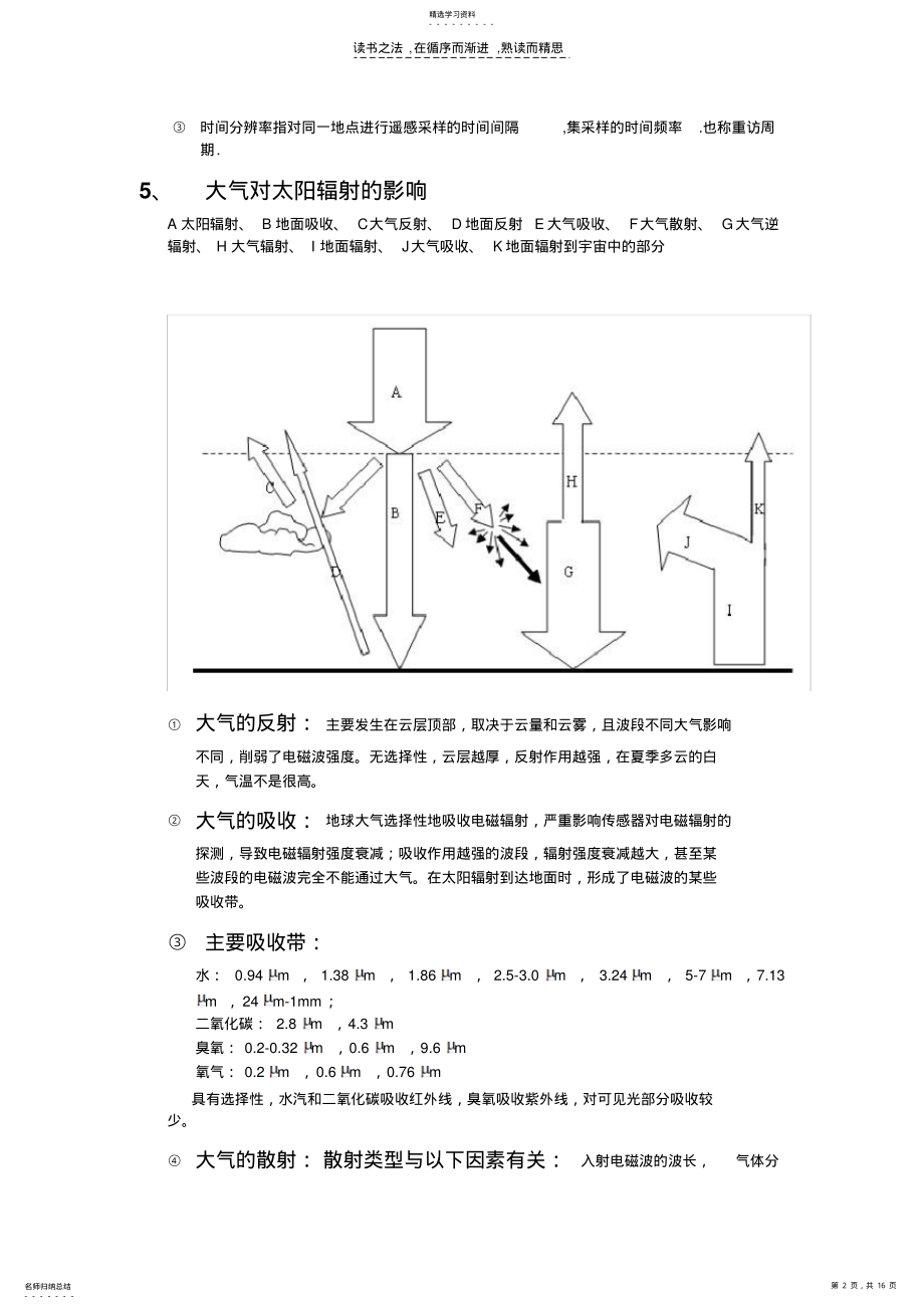 2022年遥感复习资料 .pdf_第2页