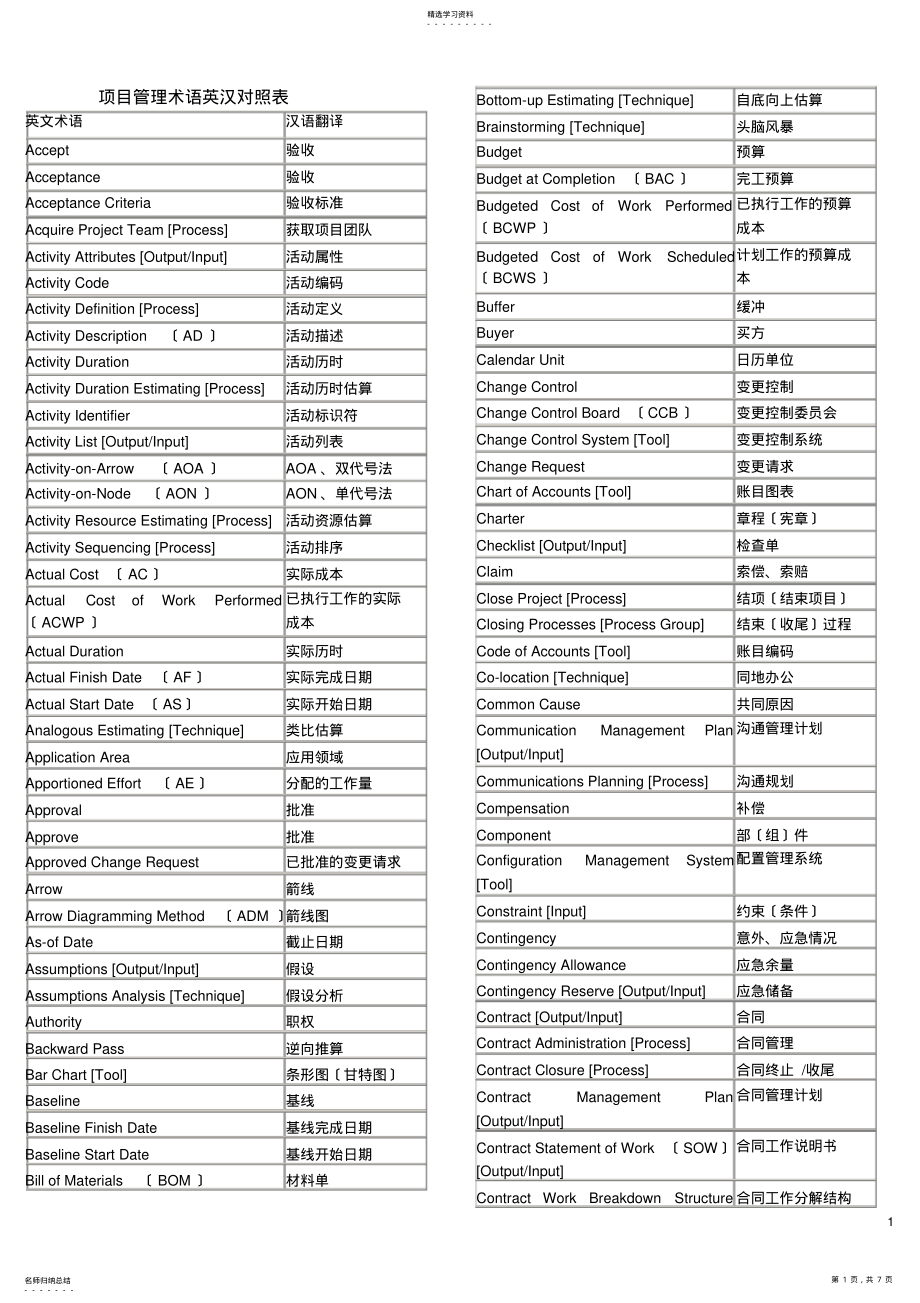 2022年项目管理术语英汉对照表 .pdf_第1页