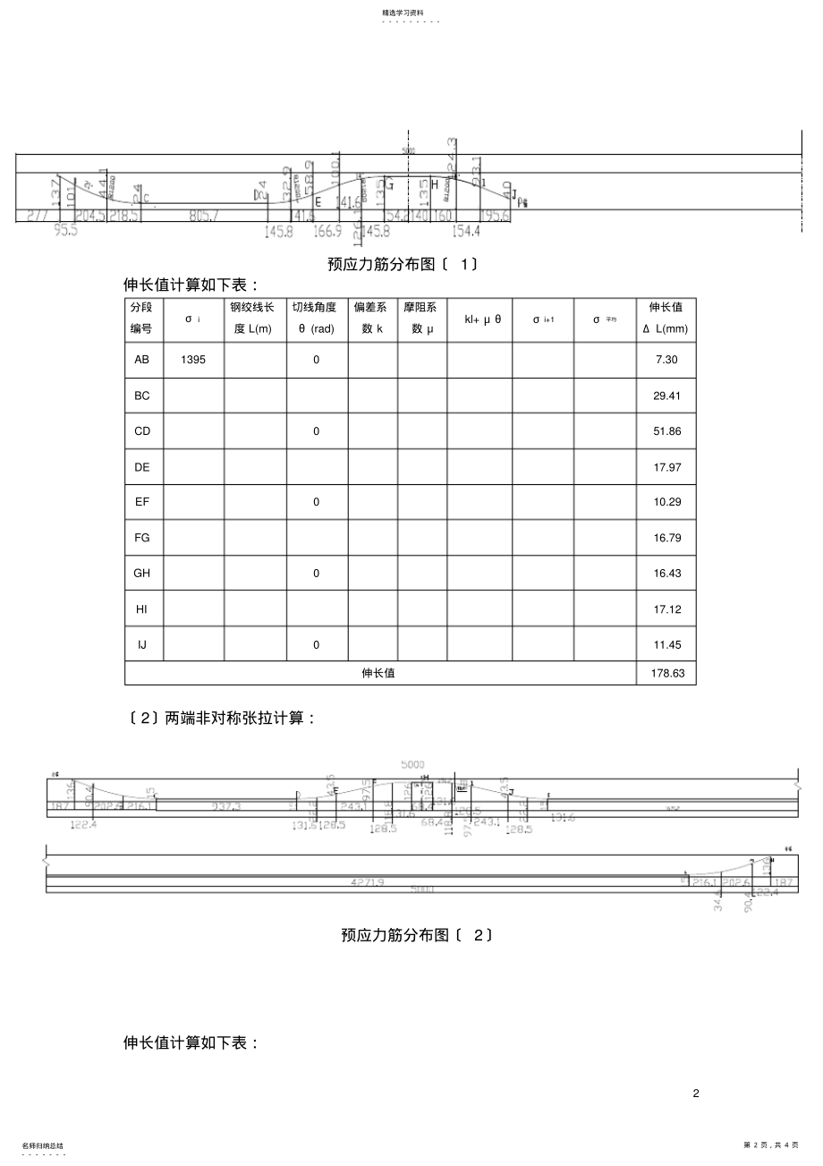 2022年预应力张拉伸长量计算 .pdf_第2页