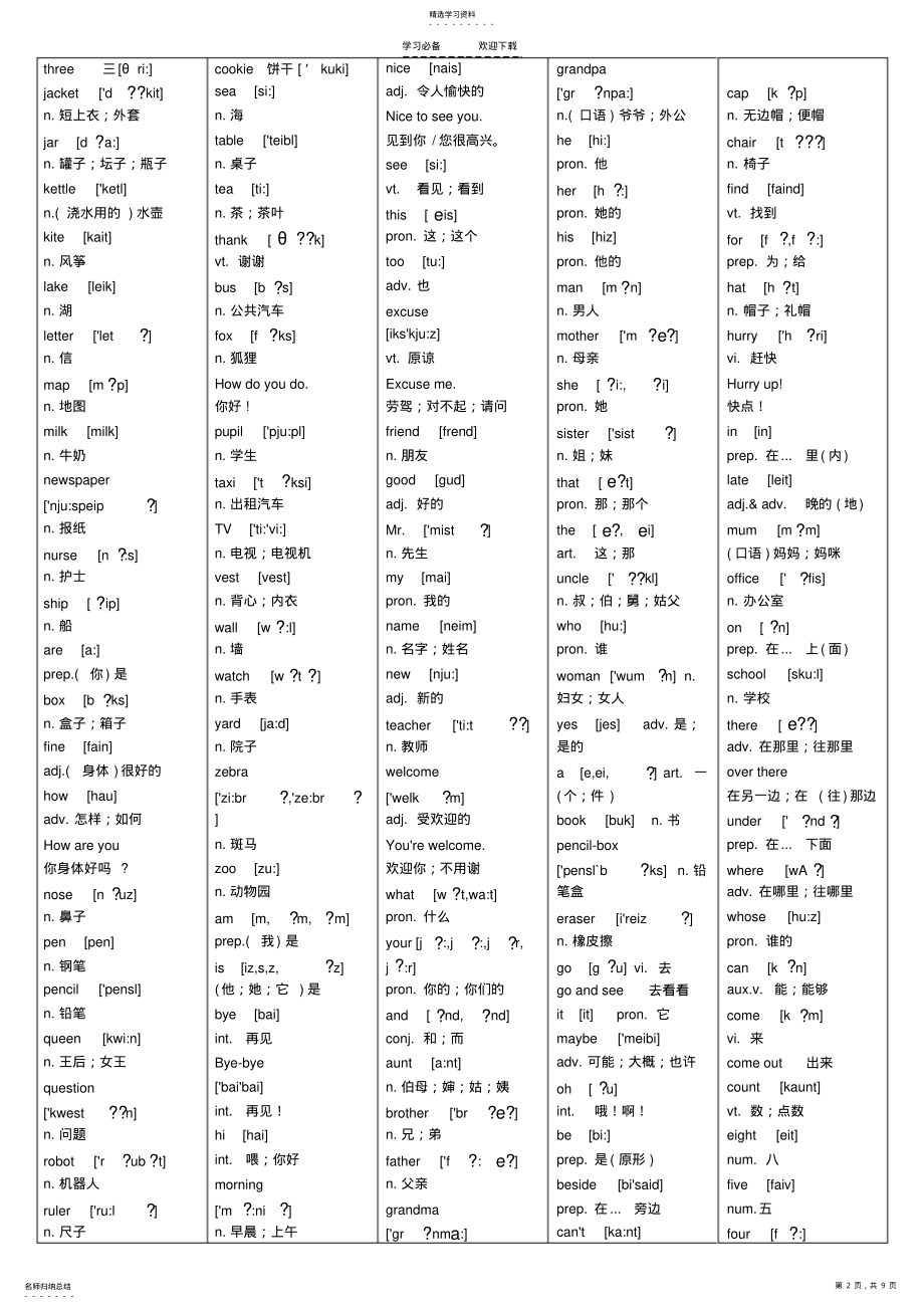 2022年小学英语分类词汇表带音标 .pdf_第2页