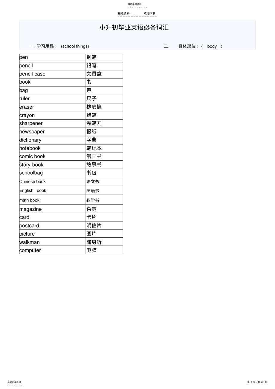 2022年小升初英语考试单词必备——常考高频词 .pdf_第1页