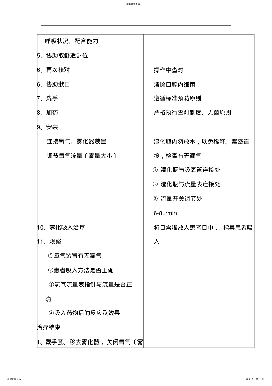 2022年雾化吸入疗法操作流程及评分标准 .pdf_第2页