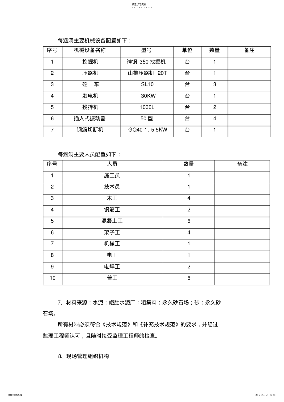 2022年钢筋砼盖板涵施工专业技术方案 2.pdf_第2页