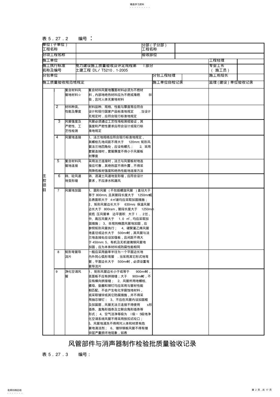 2022年风管与配件制作 .pdf_第2页