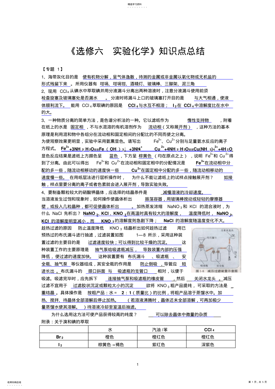 2022年苏教版《实验化学》知识点总结 .pdf_第1页