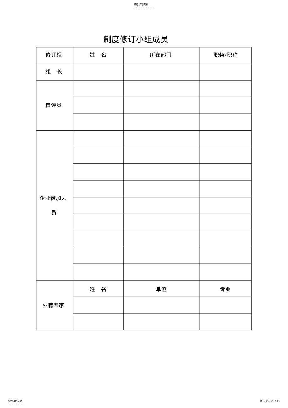 2022年规章制度修订记录_共4页 .pdf_第2页