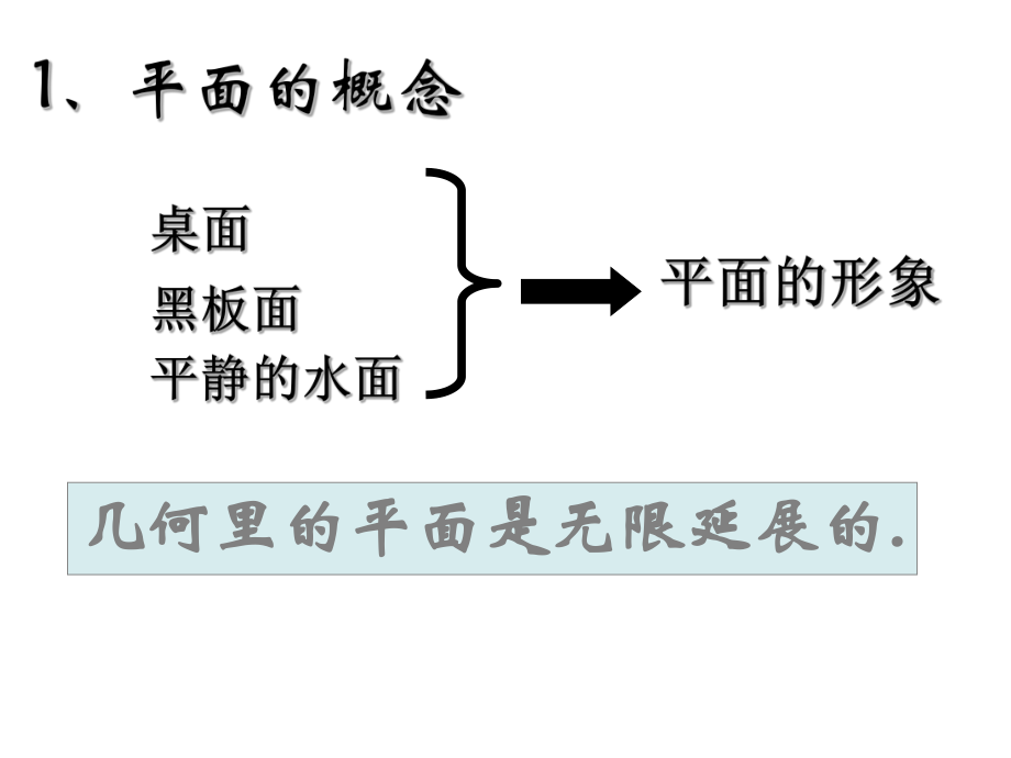 高中数学教材必修二211《平面》ppt课件.ppt_第2页