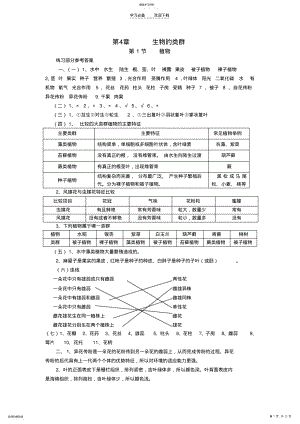 2022年初中生物练习册答案 .pdf