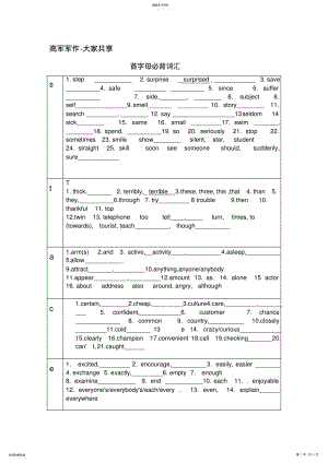 2022年首字母填空必背词汇表及首字母练习高军军-青浦 .pdf