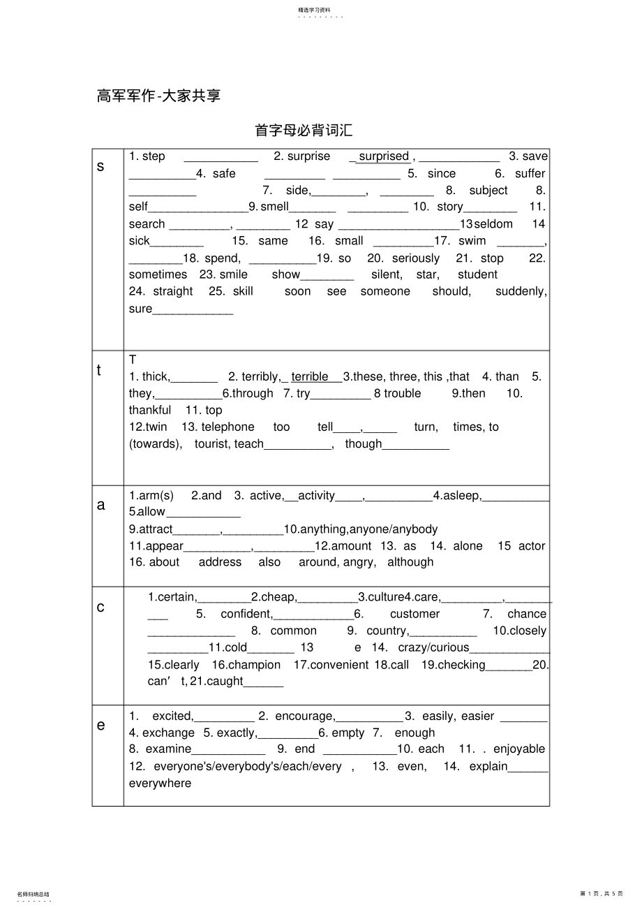 2022年首字母填空必背词汇表及首字母练习高军军-青浦 .pdf_第1页