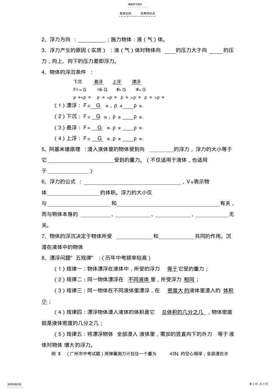 2022年苏科版八年级物理-浮力与压强知识点及练习题 .pdf_第2页