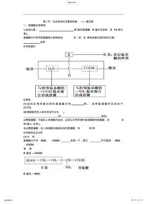 2022年蛋白质知识点 .pdf