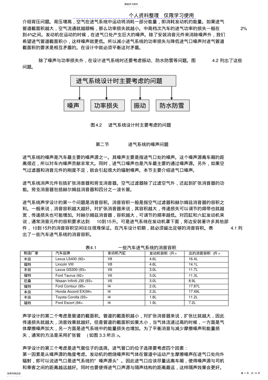 2022年进气系统噪声与振动分析与设计方案 .pdf_第2页