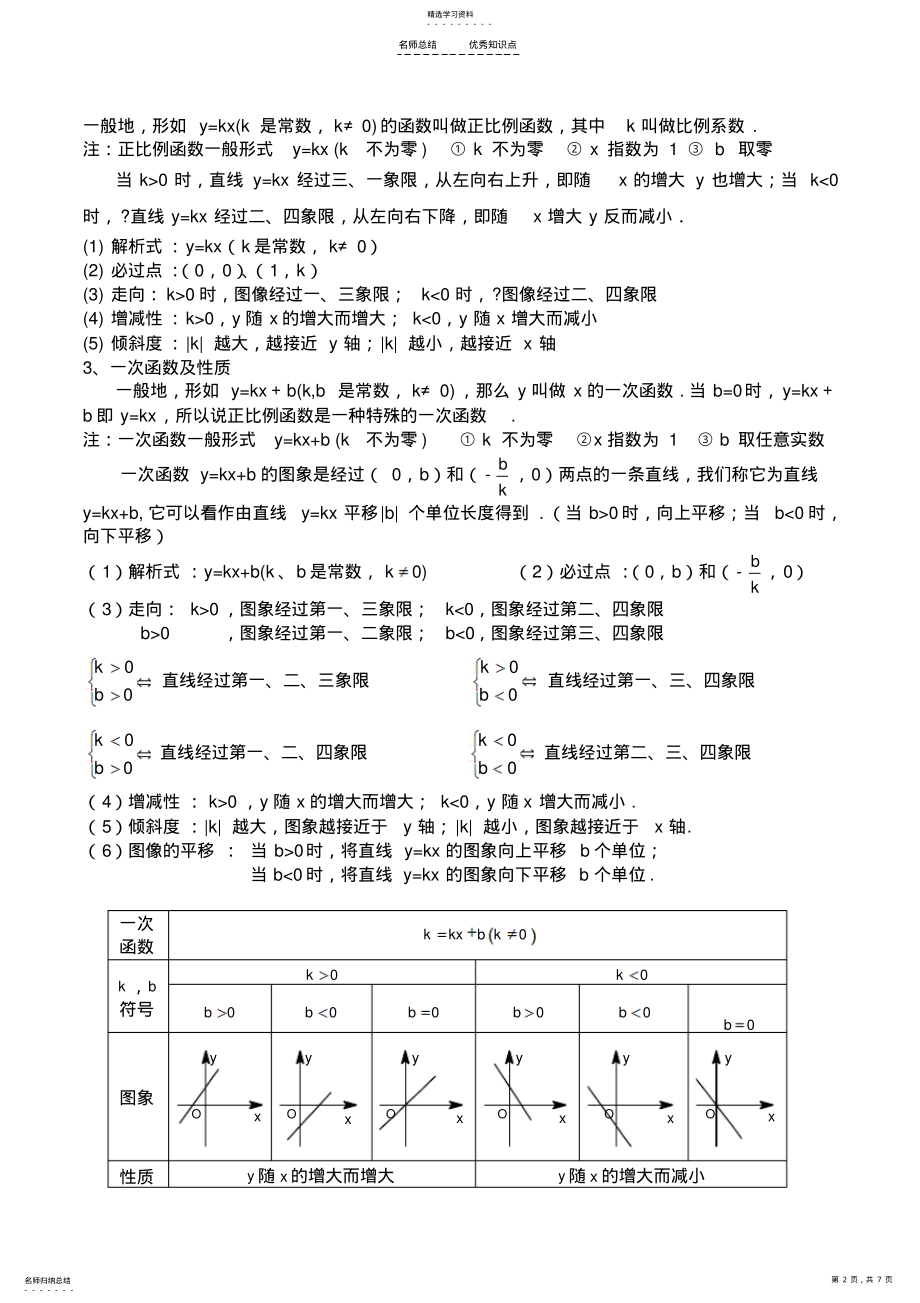 2022年初中数学一次函数总复习知识点 .pdf_第2页