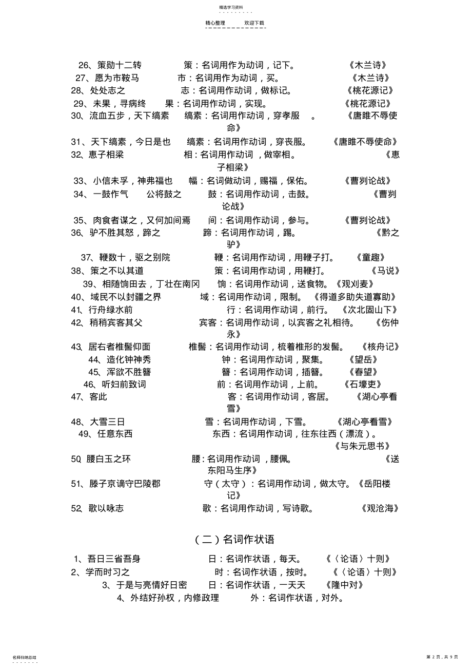 2022年初中文言文词类活用 .pdf_第2页