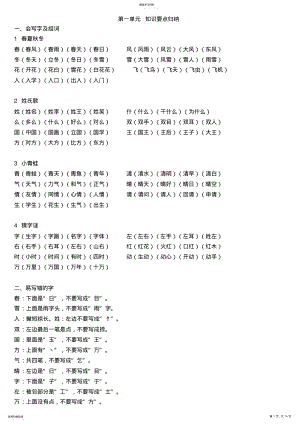 2022年部编版一年级语文下册知识要点总结 .pdf