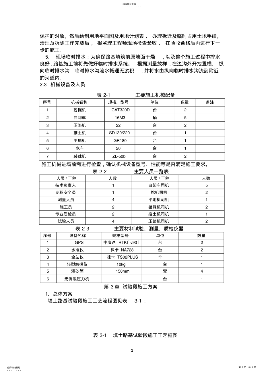 2022年路基试验段技术交底 .pdf_第2页