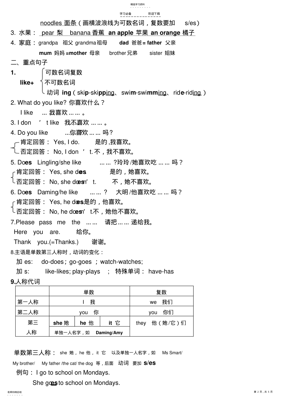 2022年外研社英语三年级下册知识点 .pdf_第2页